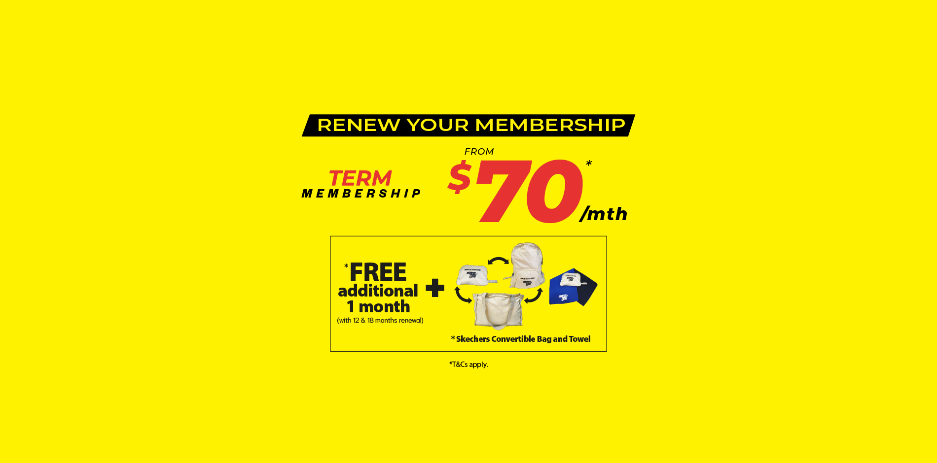 Website Carousel Term Renewal