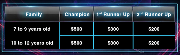 Family - Prizes