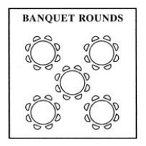 Banquet Rounds Seating