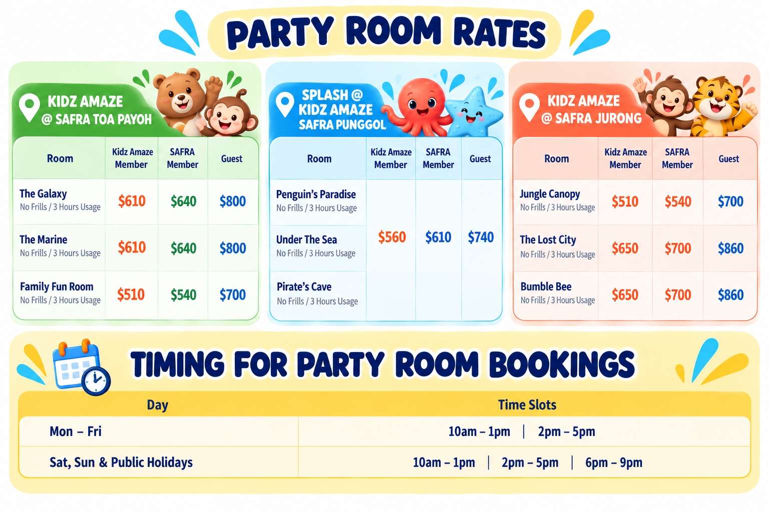 Kidz Amaze Party Room Rates